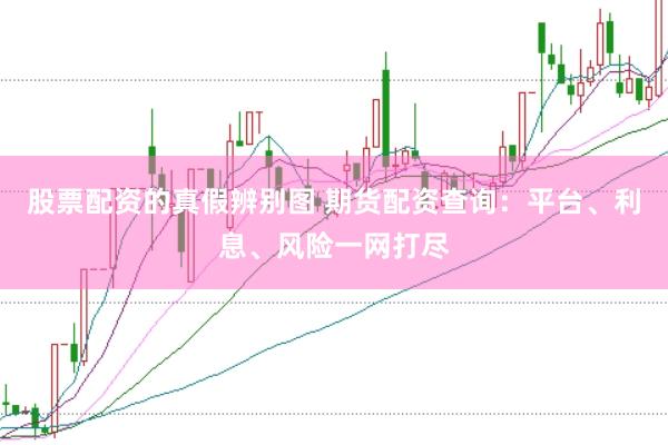 股票配资的真假辨别图 期货配资查询：平台、利息、风险一网打尽