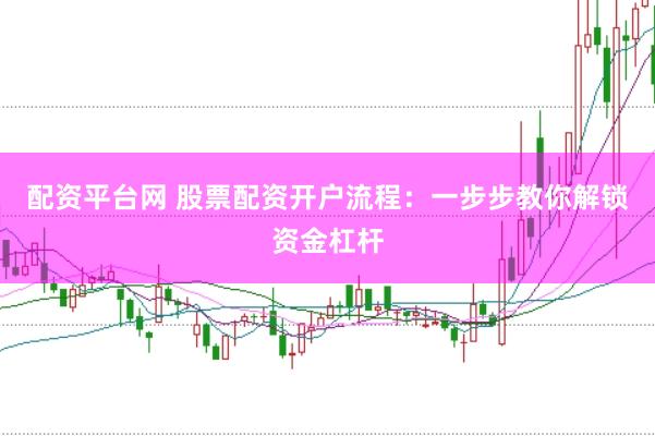 配资平台网 股票配资开户流程：一步步教你解锁资金杠杆