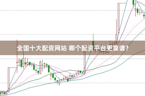 全国十大配资网站 哪个配资平台更靠谱？