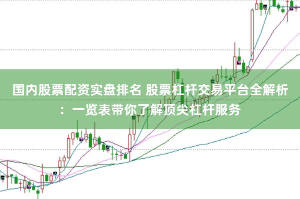 国内股票配资实盘排名 股票杠杆交易平台全解析：一览表带你了解顶尖杠杆服务