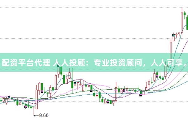 配资平台代理 人人投顾:专业投资顾问,人人可享。