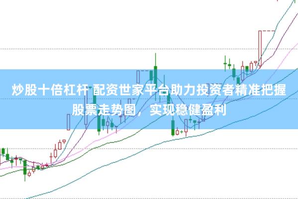 炒股十倍杠杆 配资世家平台助力投资者精准把握股票走势图，实现稳健盈利