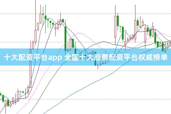十大配资平台app 全国十大股票配资平台权威榜单