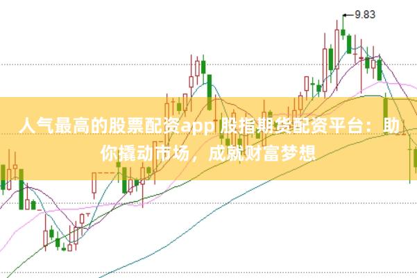 人气最高的股票配资app 股指期货配资平台：助你撬动市场，成就财富梦想