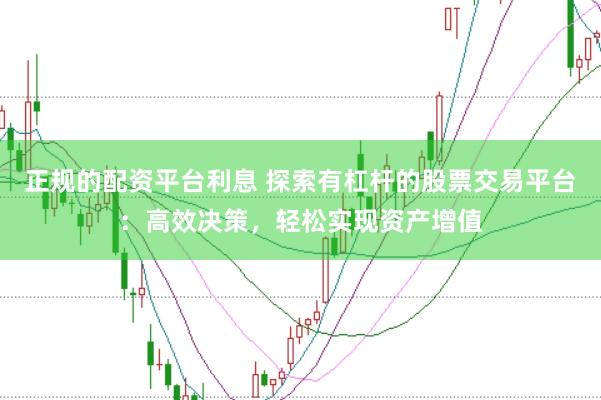 正规的配资平台利息 探索有杠杆的股票交易平台：高效决策，轻松实现资产增值
