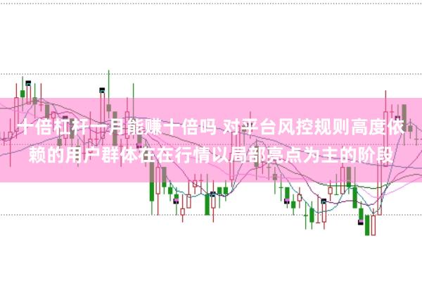 十倍杠杆一月能赚十倍吗 对平台风控规则高度依赖的用户群体在在行情以局部亮点为主的阶段
