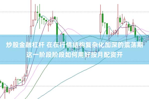炒股金融杠杆 在在行情结构复杂化加深的震荡期这一阶段阶段如何用好按月配资开