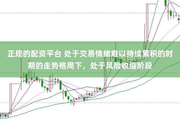 正规的配资平台 处于交易情绪难以持续累积的时期的走势格局下，处于风险收缩阶段