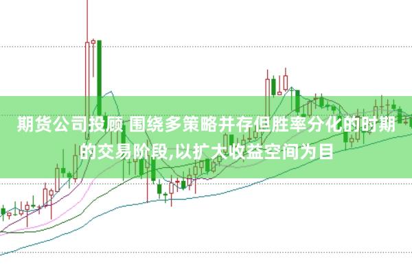 期货公司投顾 围绕多策略并存但胜率分化的时期的交易阶段，以扩大收益空间为目