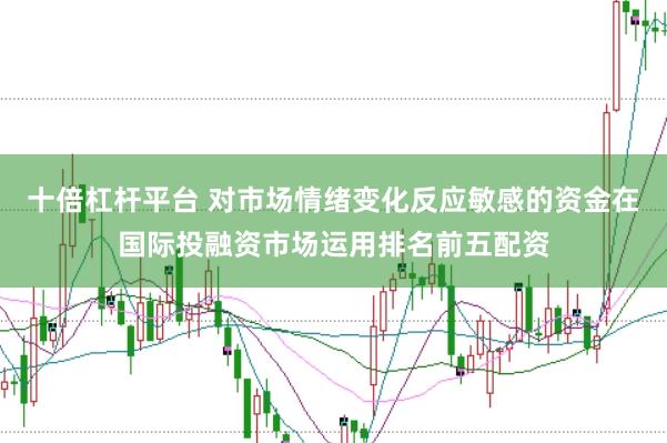 十倍杠杆平台 对市场情绪变化反应敏感的资金在国际投融资市场运用排名前五配资