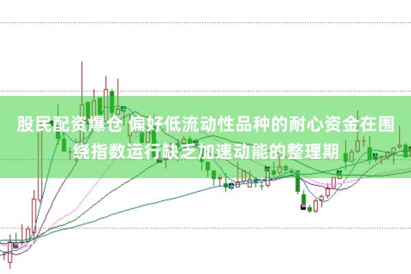 股民配资爆仓 偏好低流动性品种的耐心资金在围绕指数运行缺乏加速动能的整理期