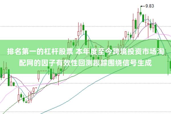 排名第一的杠杆股票 本年度至今跨境投资市场淘配网的因子有效性回测跟踪围绕信号生成