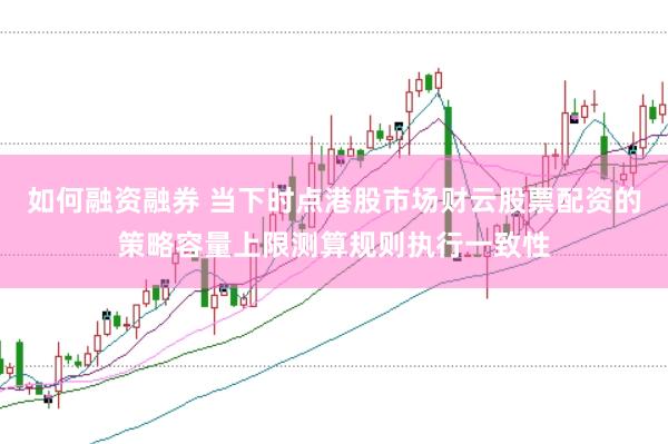 如何融资融券 当下时点港股市场财云股票配资的策略容量上限测算规则执行一致性