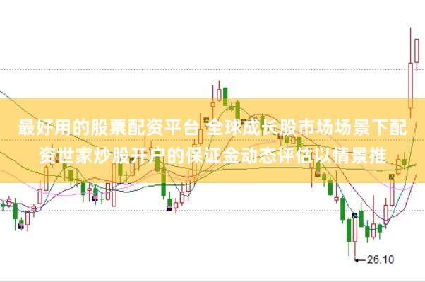 最好用的股票配资平台 全球成长股市场场景下配资世家炒股开户的保证金动态评估以情景推