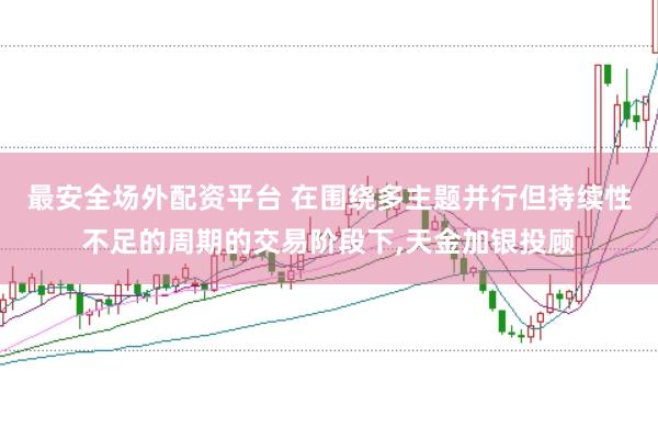最安全场外配资平台 在围绕多主题并行但持续性不足的周期的交易阶段下，天金加银投顾