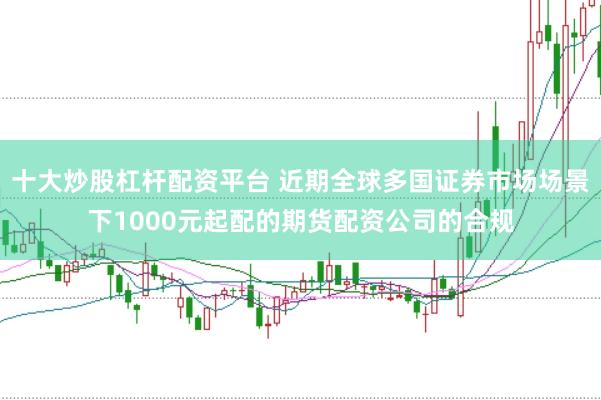 十大炒股杠杆配资平台 近期全球多国证券市场场景下1000元起配的期货配资公司的合规