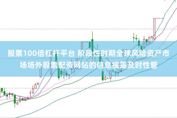 股票100倍杠杆平台 阶段性时期全球风险资产市场场外股票配资网站的信息披露及时性管