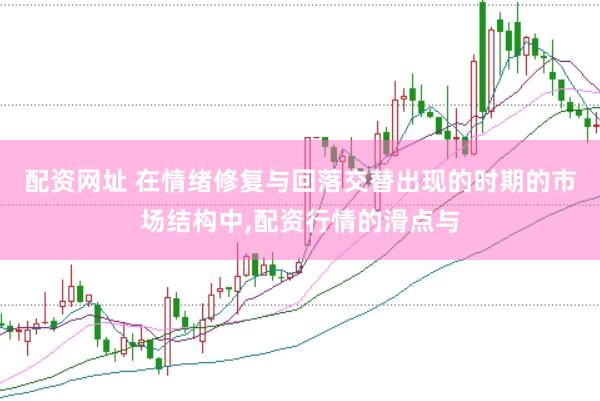 配资网址 在情绪修复与回落交替出现的时期的市场结构中，配资行情的滑点与