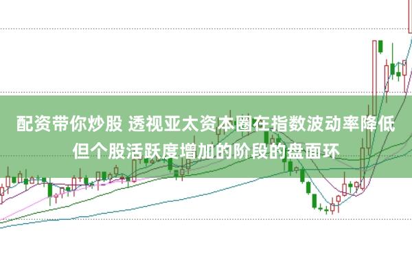 配资带你炒股 透视亚太资本圈在指数波动率降低但个股活跃度增加的阶段的盘面环