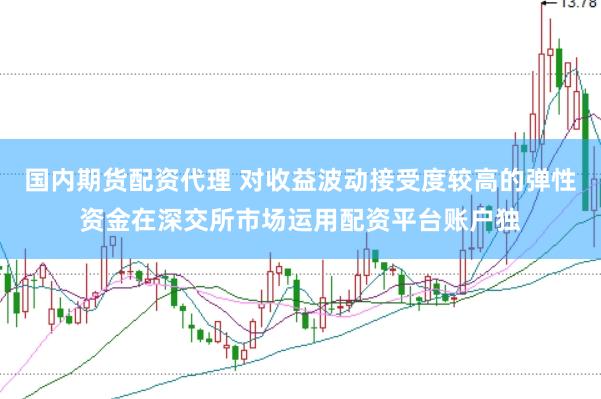 国内期货配资代理 对收益波动接受度较高的弹性资金在深交所市场运用配资平台账户独