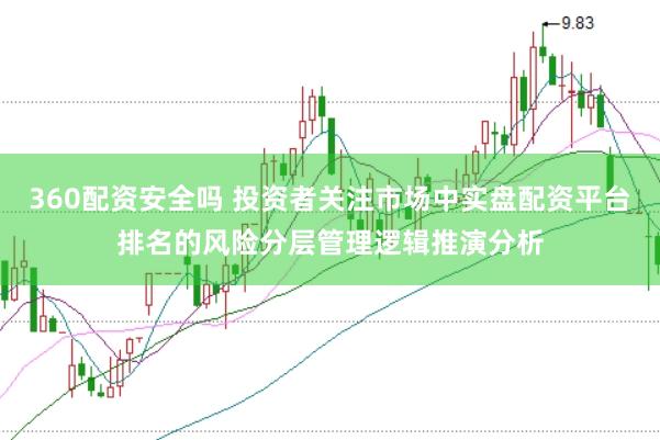 360配资安全吗 投资者关注市场中实盘配资平台排名的风险分层管理逻辑推演分析