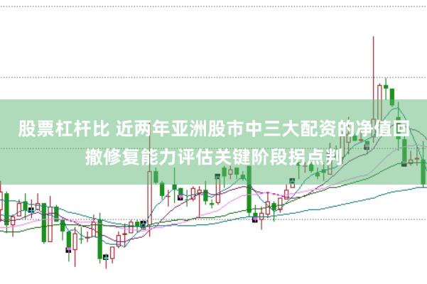 股票杠杆比 近两年亚洲股市中三大配资的净值回撤修复能力评估关键阶段拐点判