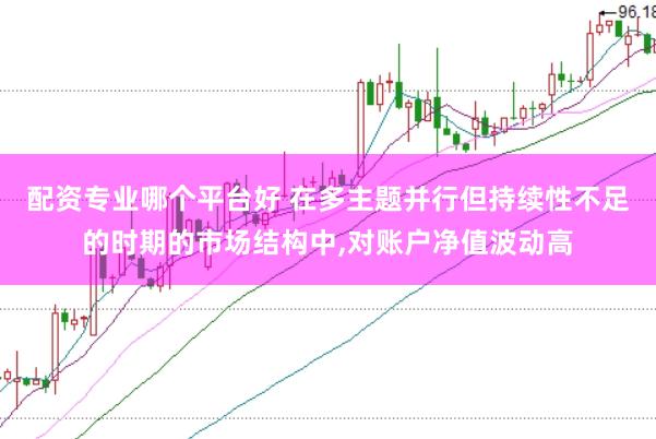 配资专业哪个平台好 在多主题并行但持续性不足的时期的市场结构中，对账户净值波动高