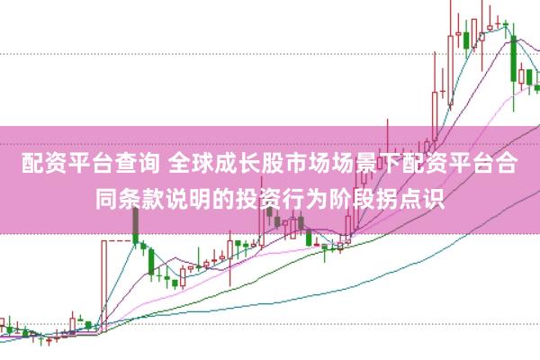配资平台查询 全球成长股市场场景下配资平台合同条款说明的投资行为阶段拐点识