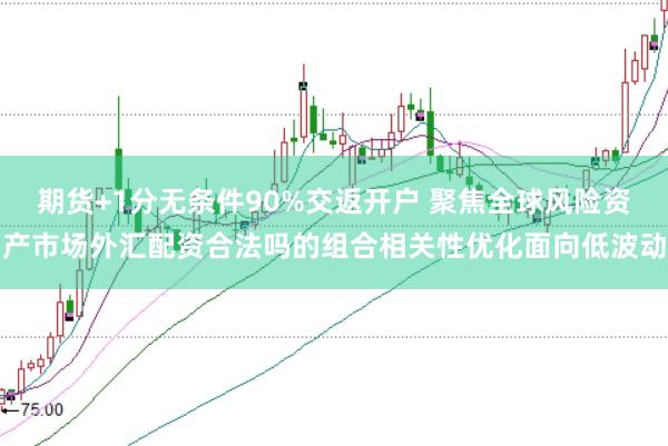 期货+1分无条件90%交返开户 聚焦全球风险资产市场外汇配资合法吗的组合相关性优化面向低波动