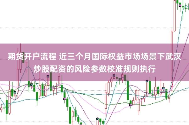 期货开户流程 近三个月国际权益市场场景下武汉炒股配资的风险参数校准规则执行