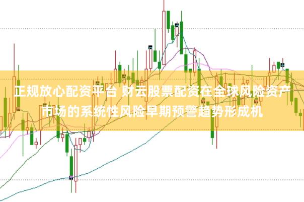 正规放心配资平台 财云股票配资在全球风险资产市场的系统性风险早期预警趋势形成机