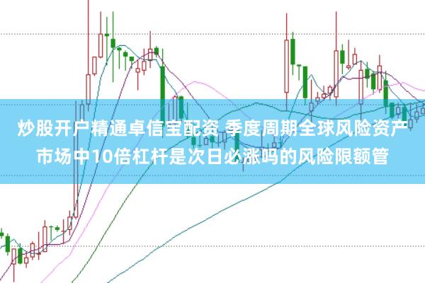 炒股开户精通卓信宝配资 季度周期全球风险资产市场中10倍杠杆是次日必涨吗的风险限额管