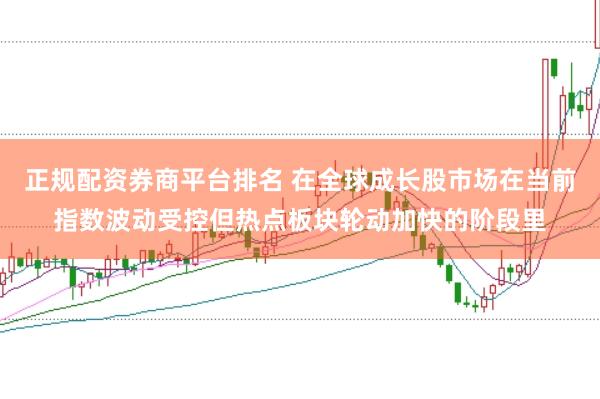 正规配资券商平台排名 在全球成长股市场在当前指数波动受控但热点板块轮动加快的阶段里