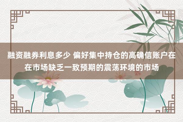 融资融券利息多少 偏好集中持仓的高确信账户在在市场缺乏一致预期的震荡环境的市场