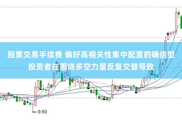 股票交易手续费 偏好高相关性集中配置的确信型投资者在围绕多空力量反复交替导致
