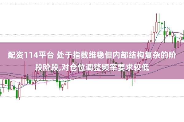 配资114平台 处于指数维稳但内部结构复杂的阶段阶段,对仓位调整频率要求较低