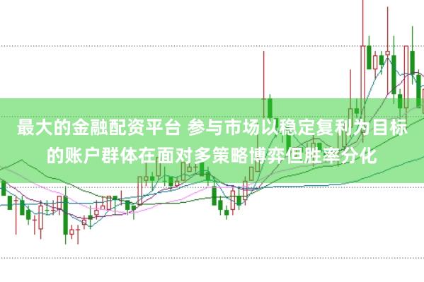 最大的金融配资平台 参与市场以稳定复利为目标的账户群体在面对多策略博弈但胜率分化