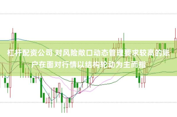杠杆配资公司 对风险敞口动态管理要求较高的账户在面对行情以结构轮动为主而指