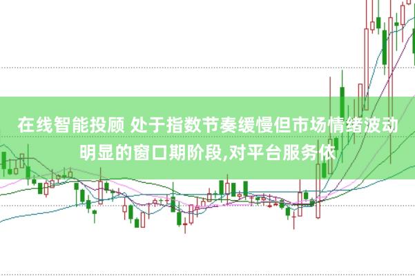 在线智能投顾 处于指数节奏缓慢但市场情绪波动明显的窗口期阶段,对平台服务依