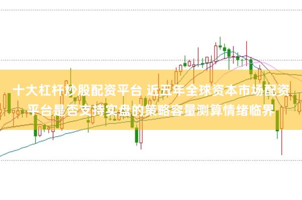 十大杠杆炒股配资平台 近五年全球资本市场配资平台是否支持实盘的策略容量测算情绪临界