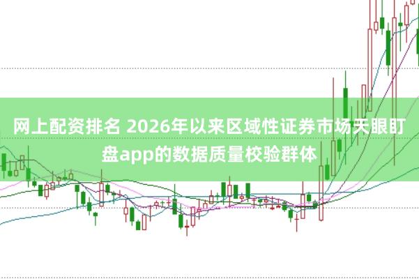 网上配资排名 2026年以来区域性证券市场天眼盯盘app的数据质量校验群体