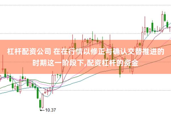 杠杆配资公司 在在行情以修正与确认交替推进的时期这一阶段下,配资杠杆的资金