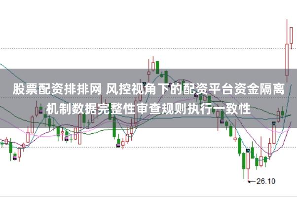 股票配资排排网 风控视角下的配资平台资金隔离机制数据完整性审查规则执行一致性