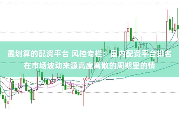 最划算的配资平台 风控专栏：国内配资平台排名在市场波动来源高度离散的周期里的情