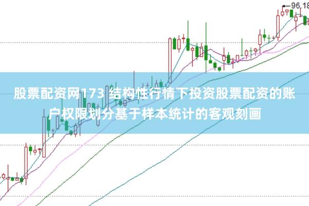 股票配资网173 结构性行情下投资股票配资的账户权限划分基于样本统计的客观刻画