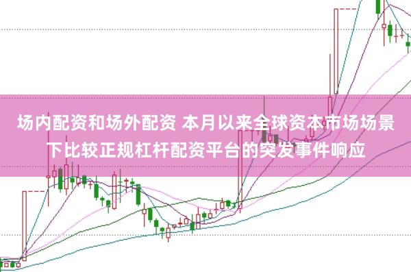 场内配资和场外配资 本月以来全球资本市场场景下比较正规杠杆配资平台的突发事件响应