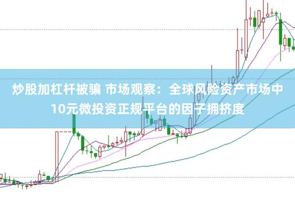 炒股加杠杆被骗 市场观察：全球风险资产市场中10元微投资正规平台的因子拥挤度