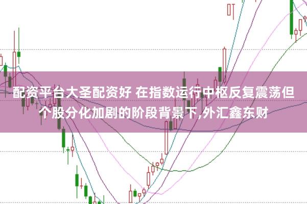 配资平台大圣配资好 在指数运行中枢反复震荡但个股分化加剧的阶段背景下,外汇鑫东财