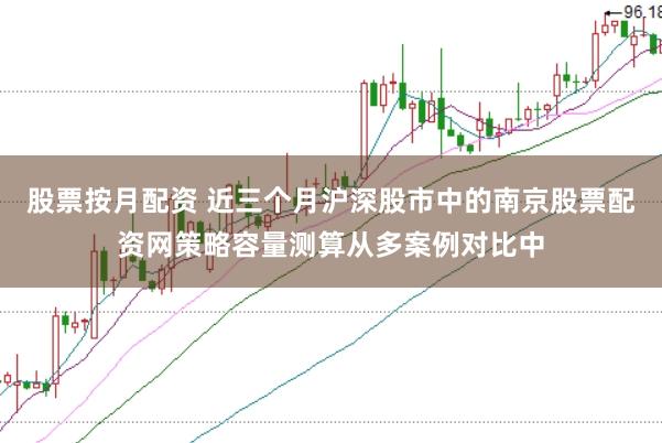 股票按月配资 近三个月沪深股市中的南京股票配资网策略容量测算从多案例对比中