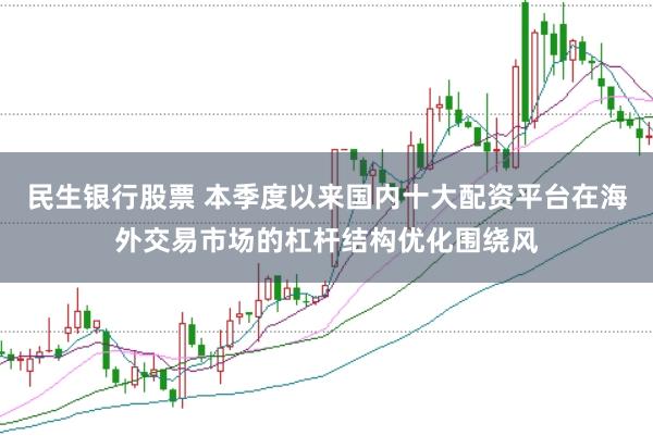 民生银行股票 本季度以来国内十大配资平台在海外交易市场的杠杆结构优化围绕风